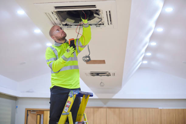 Best Ductless HVAC repair  in Iraan, TX